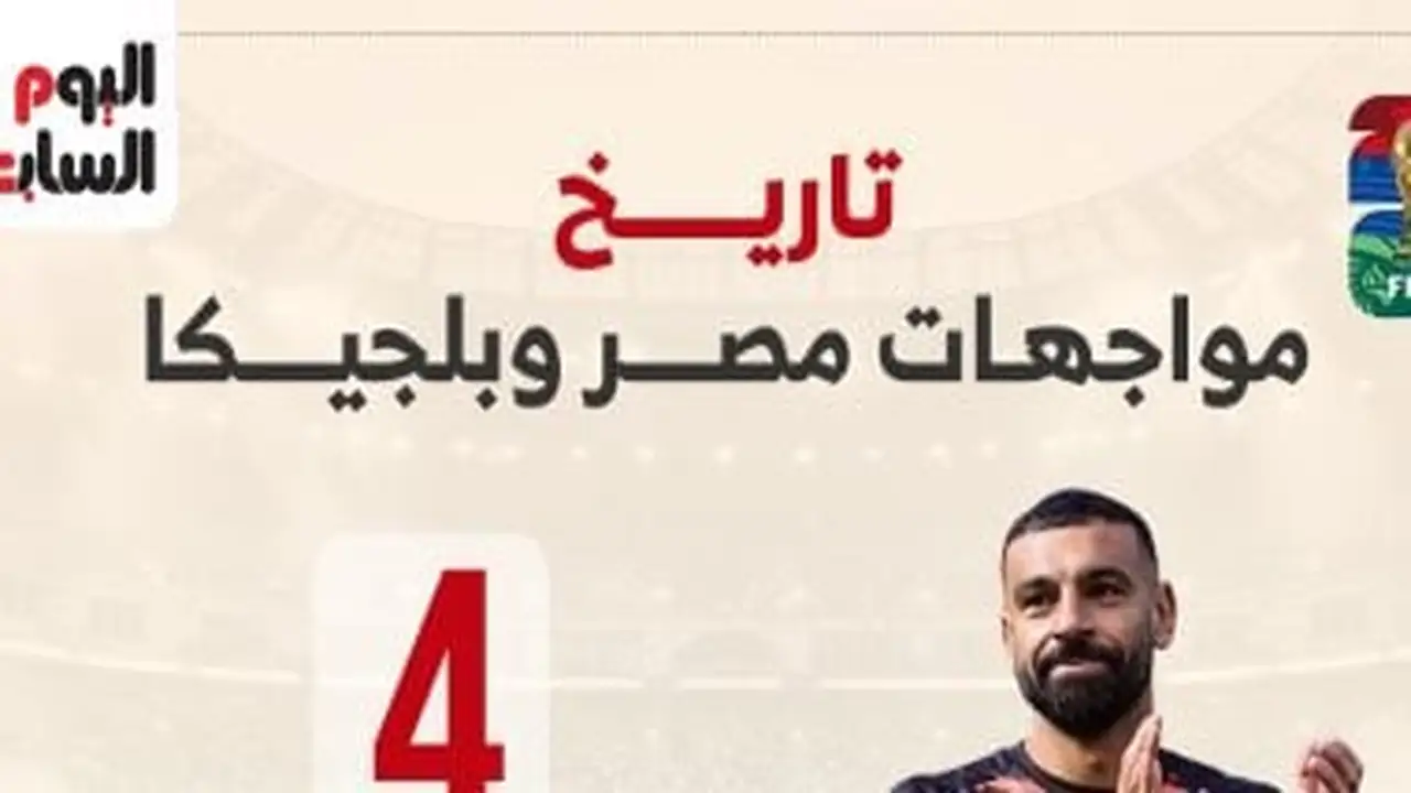 مصر تحقق انتصارًا تاريخيًا على بلجيكا قبل مونديال 2026